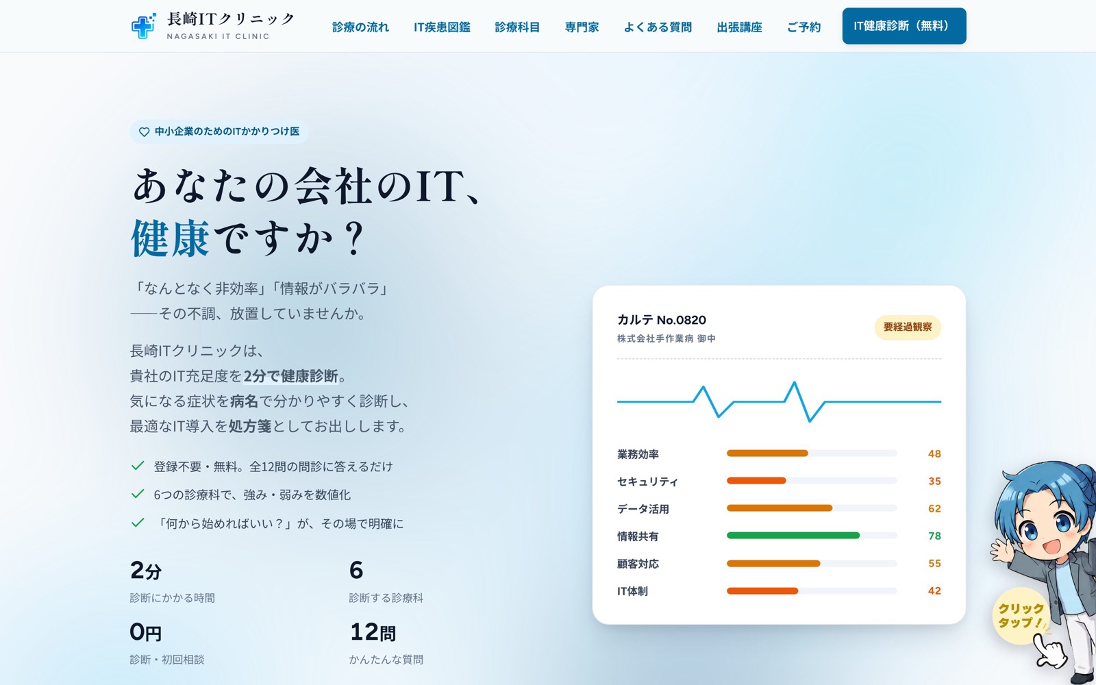 長崎ITクリニック